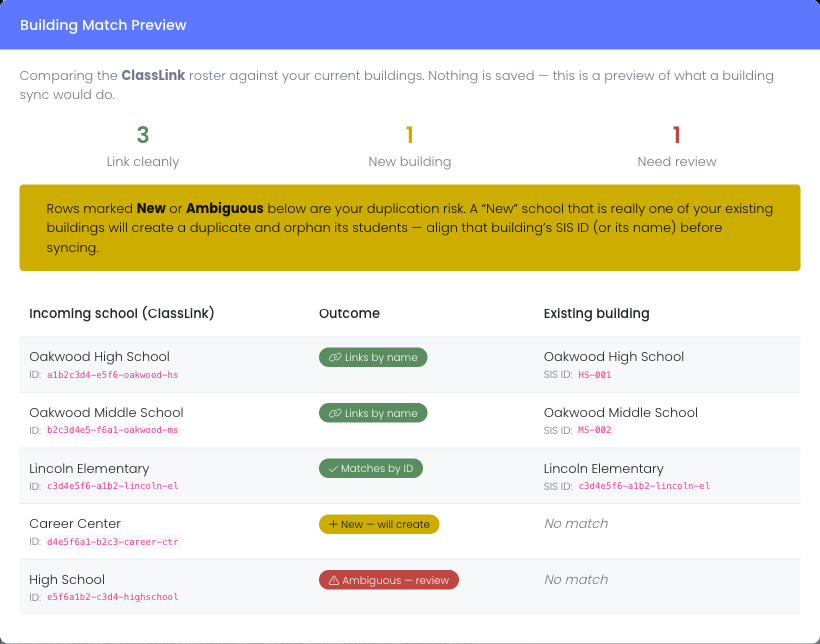 The building match preview, showing which schools link by ID or name and which would be created new