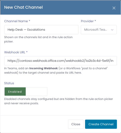 The New Chat Channel form with fields for channel name, provider, webhook URL, and an enabled toggle