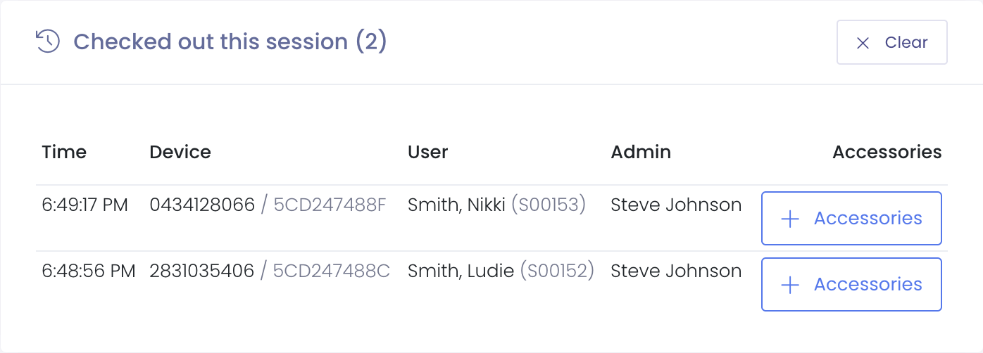 Checked out this session list showing time, device, user with Local ID, and the admin who checked each device out, newest first
