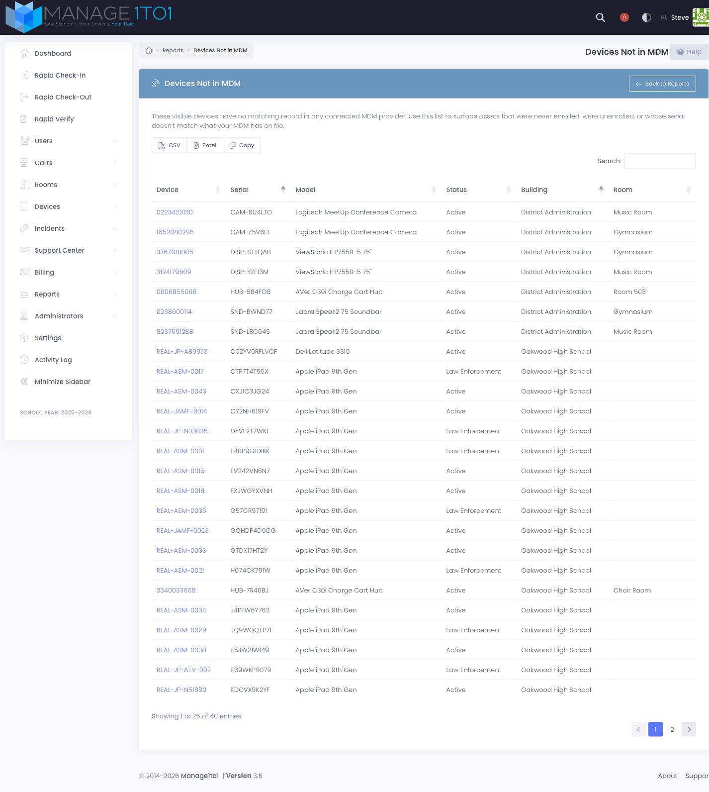 Devices Not in MDM report