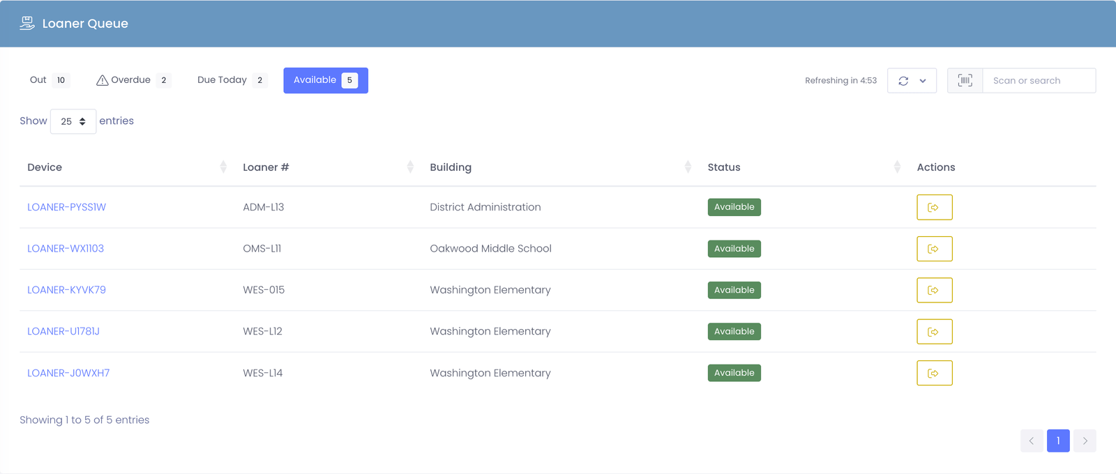 The Available tab listing loaners that are free to hand out, each with a Check Out button