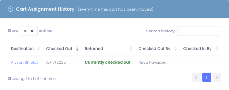 Cart Assignment History table on the cart devices page