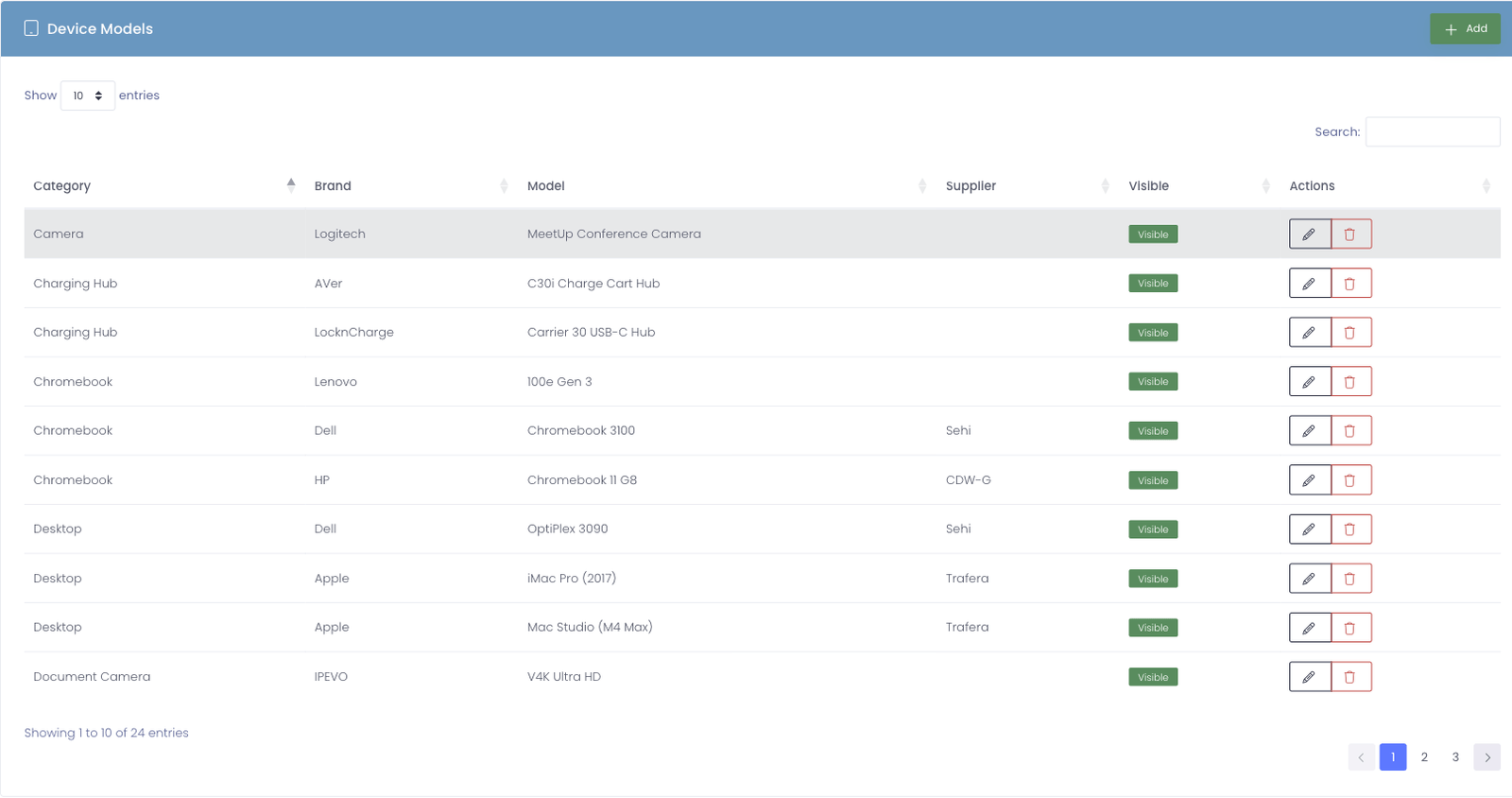 Device Models tab showing a paginated list of models