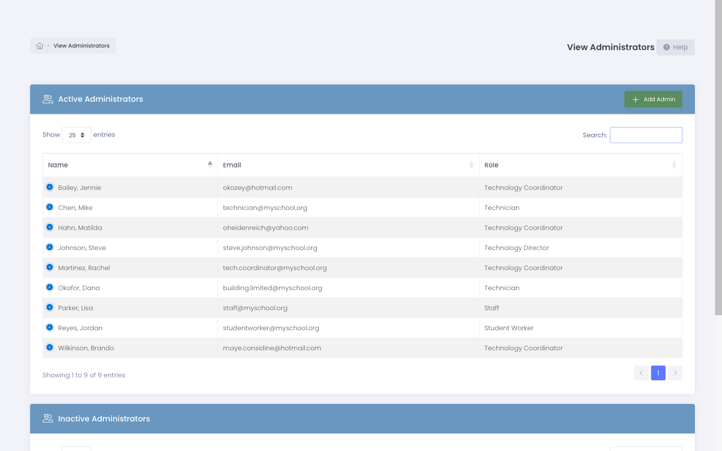 The Administrators list, showing each administrator's name, email, and assigned role