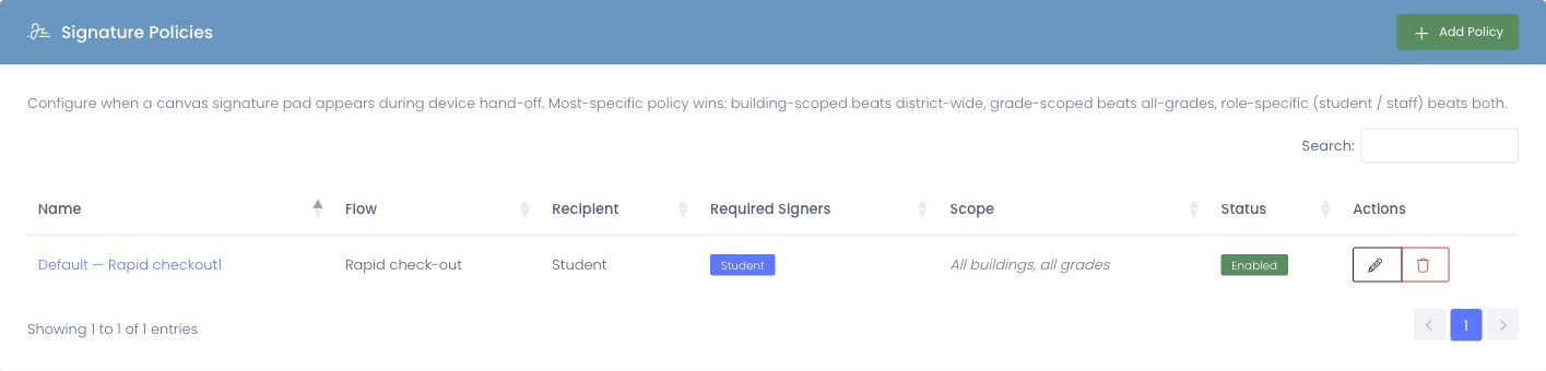 Signature Policies admin page with a list of configured policies