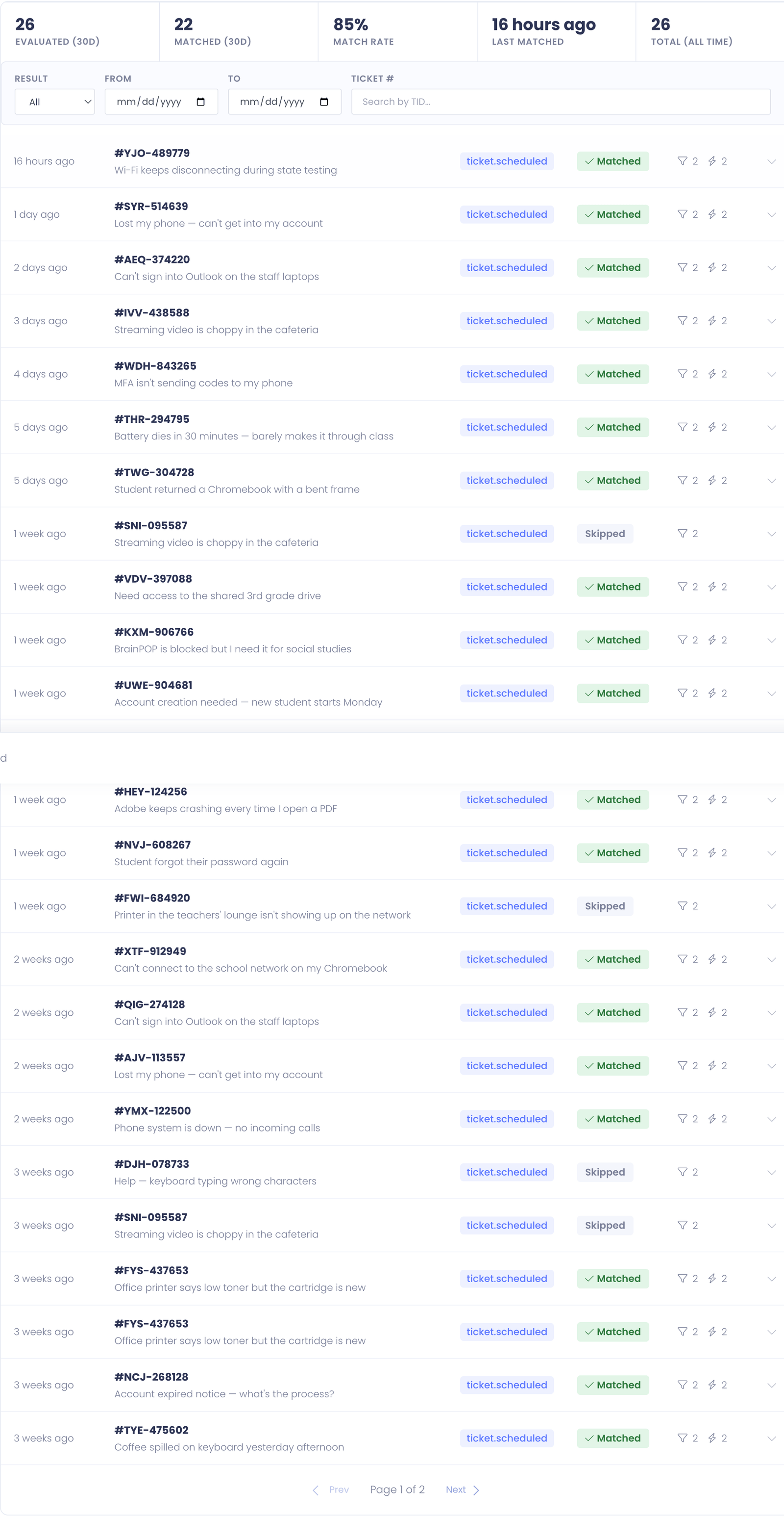 History tab for the escalation rule showing a mix of matched and skipped runs across multiple tickets