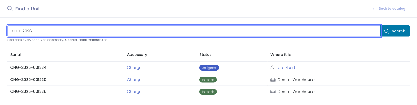 The Find a Unit search showing one charger assigned to a person and two in stock