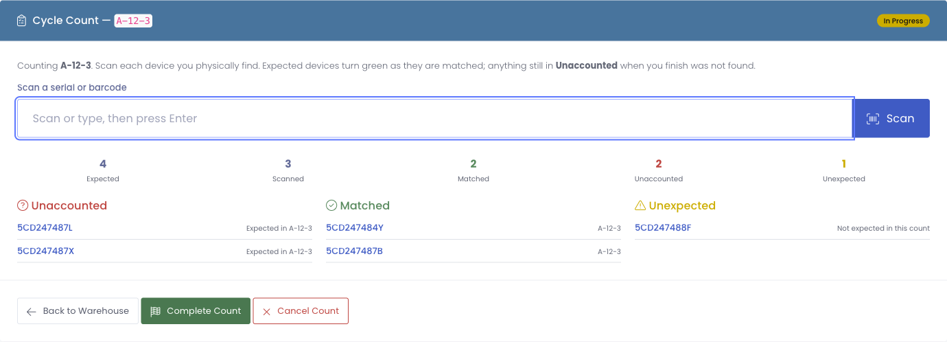 The cycle count workspace: a scan box, a running tally, and Unaccounted, Matched, and Unexpected columns