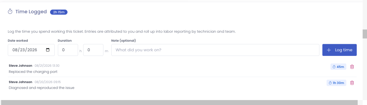 The Time Logged panel with a logging form and two recorded work sessions, showing a running total