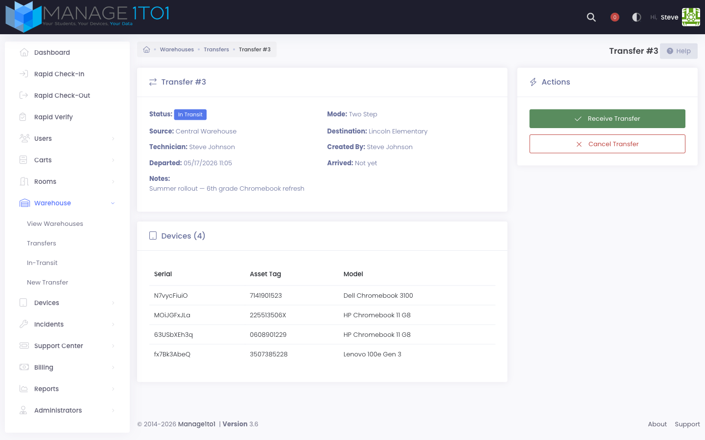 Transfer detail page — In-Transit status, Receive Transfer and Cancel Transfer actions, technician + dates, device manifest