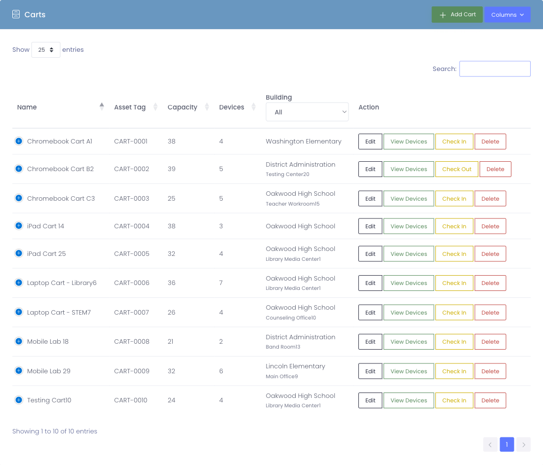 View Carts page showing the cart table with Name, Asset Tag, Capacity, Devices, Building columns and Edit / View Devices / Check In / Delete action buttons per row