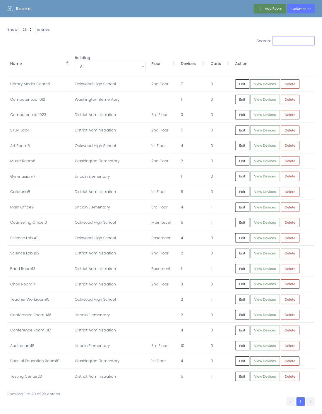 View Rooms page showing rooms with Name, Building, Floor, Devices, Carts columns and Edit / View Devices / Delete action buttons per row, with an Add Room button in the top right