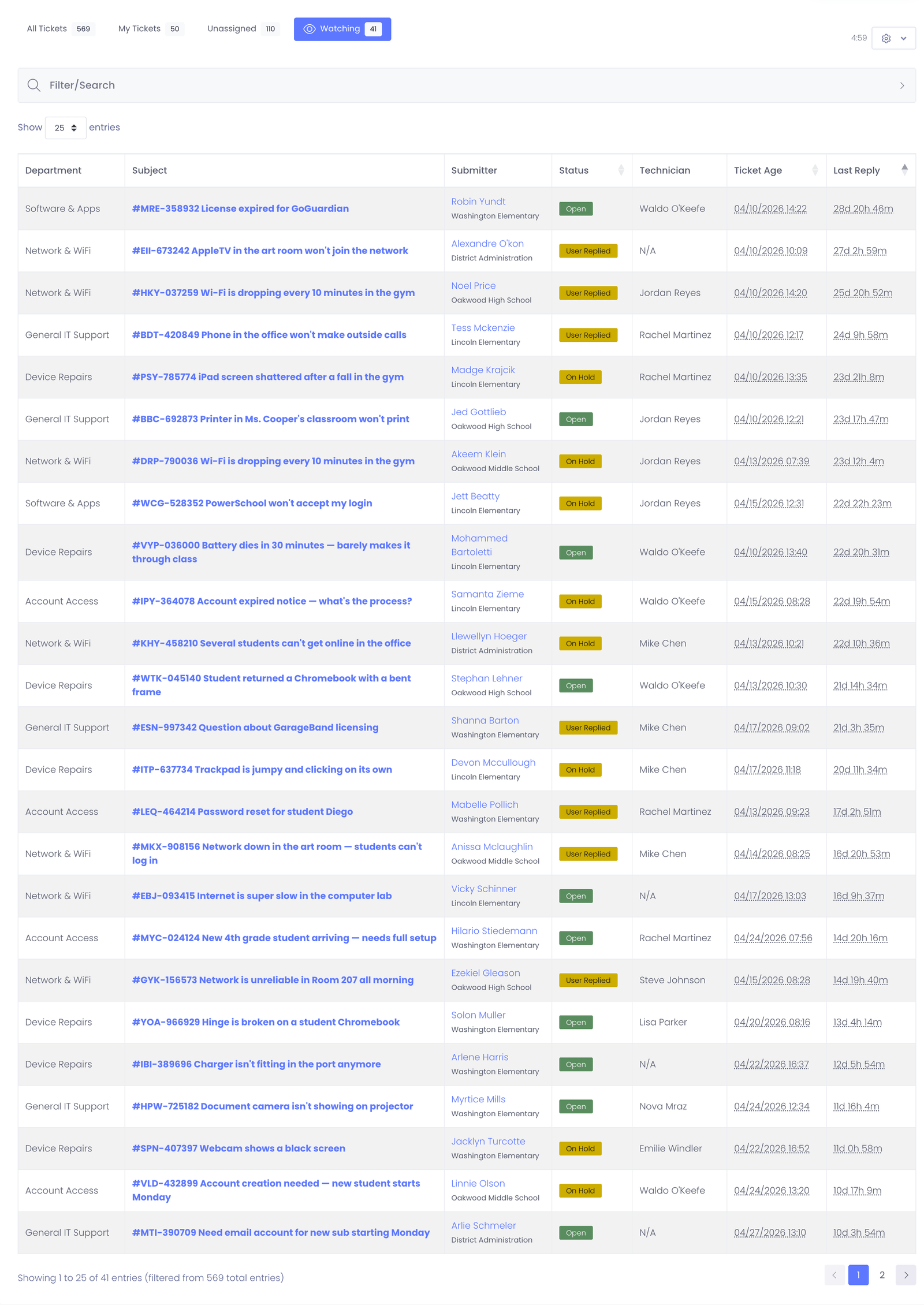 Admin ticket list with the Watching tab active, count badge showing 1, and the table filtered to a single watched ticket