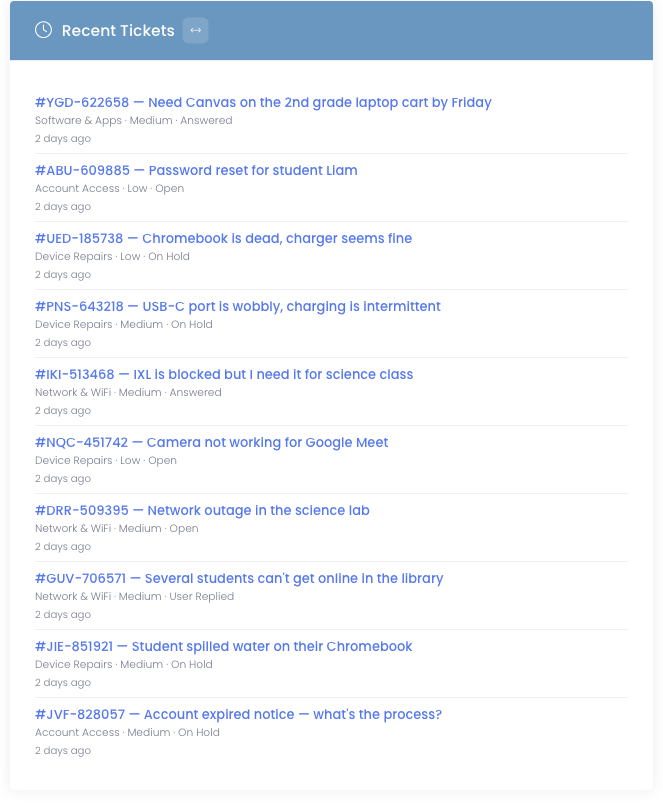 A Recent Tickets feed showing the most recent help desk tickets with metadata and timestamps
