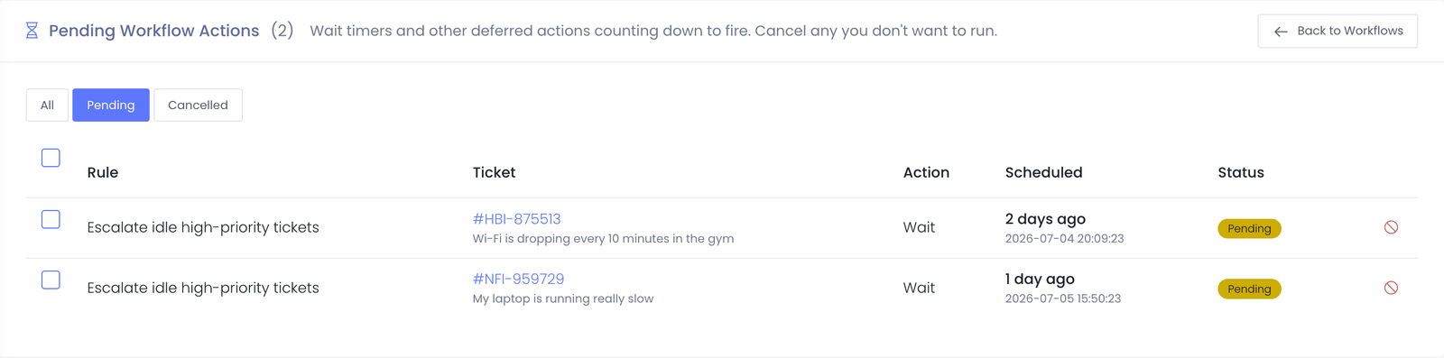 The pending workflow actions queue listing waiting Wait actions with their rule, ticket, scheduled time, and status